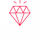 Premium design that will help you “sell”