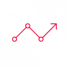 Орієнтованість на ROI